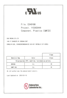 UL Flame Retardant Materials